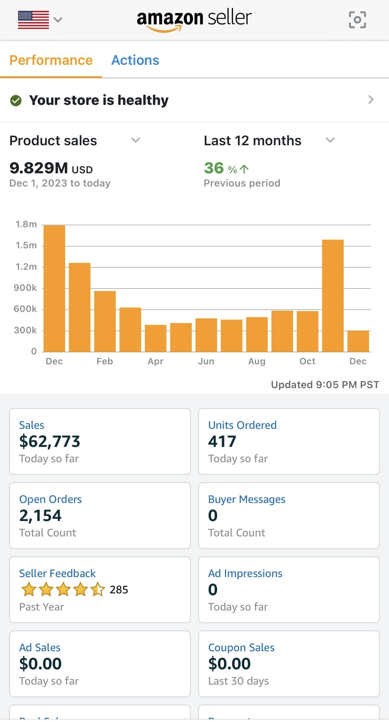 Amazon Seller Central — trailing 12 months